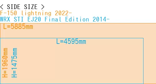 #F-150 lightning 2022- + WRX STI EJ20 Final Edition 2014-